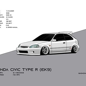 Póster for Sale con la obra «Honda Civic Type R EK9 Especificación ...