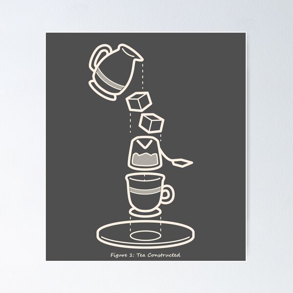 Item preview, Tea Constructed: A Technical Diagram designed and sold by Sarah Farooqi.