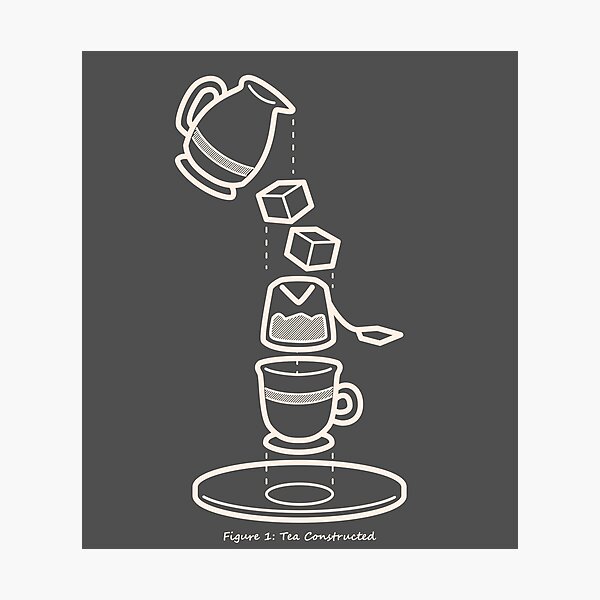 Item preview, Tea Constructed: A Technical Diagram designed and sold by Sarah Farooqi.