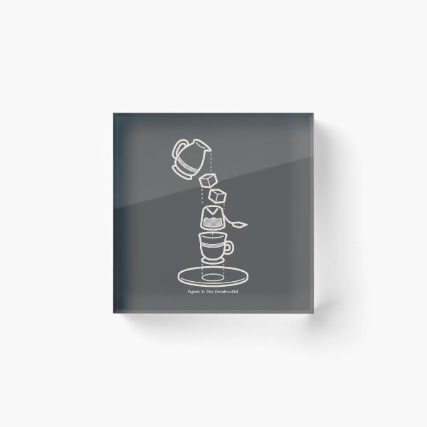 Item preview, Tea Constructed: A Technical Diagram designed and sold by Sarah Farooqi.