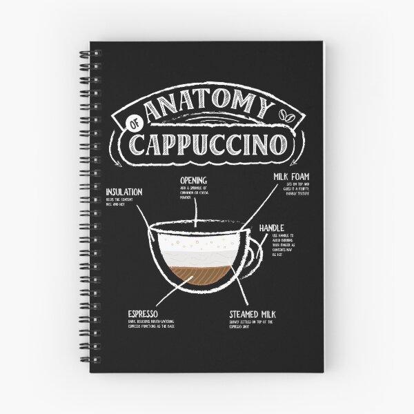 Item preview, Anatomy of Cappuccino Cute Coffee Quotes Coffee Lovers designed and sold by Designer-Girl.