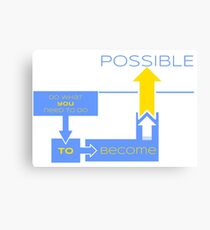Do What You Need To Do To Become Possible! Canvas Print