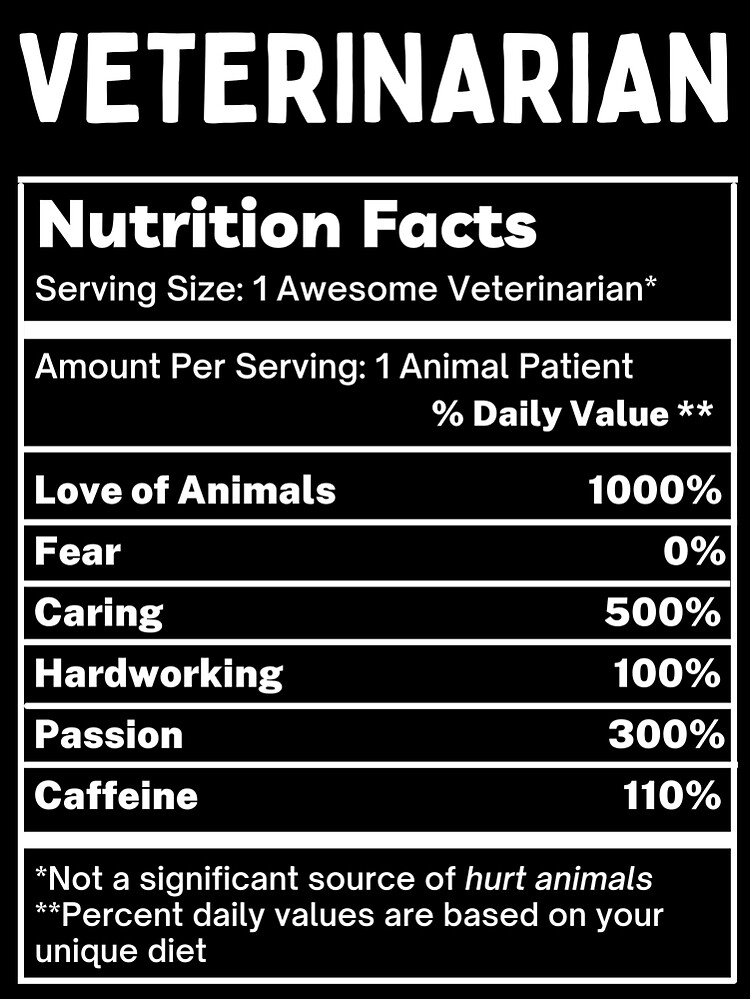 "Veterinarian Funny Nutrition Facts" Poster for Sale by UponStars
