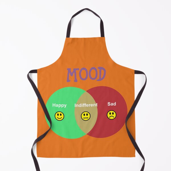 Item preview, Mood: Venn diagram designed and sold by SolidEarthArt.