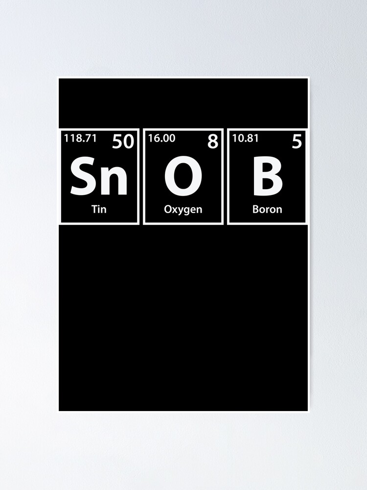 Brass (Br-As-S) Periodic Elements Spelling