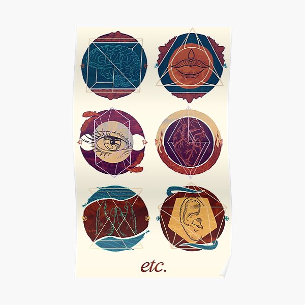 ETC - Expressive Therapies Continuum Poster