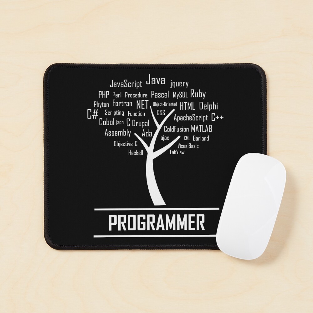 Item preview, Mouse Pad designed and sold by ktmaem.