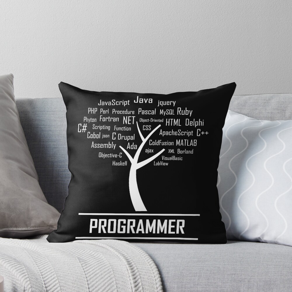Item preview, Throw Pillow designed and sold by ktmaem.