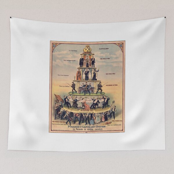 Item preview, Objector Bring Benefit Pyramid of Capitalist Systems Anticapitalist Propagan designed and sold by Marguerite042Ri.