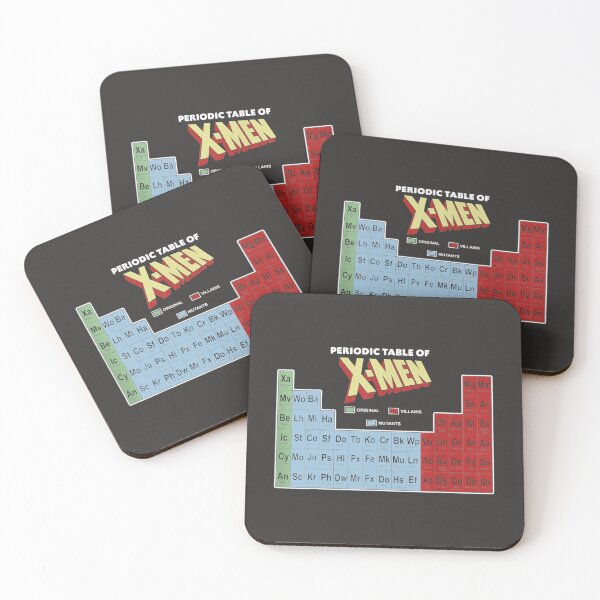 Item preview, Periodic Table Of S Men Elements   designed and sold by cupittownesz.