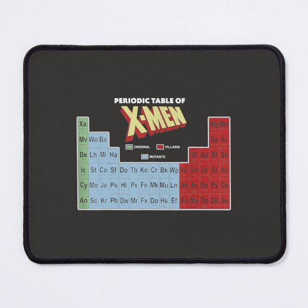 Item preview, Periodic Table Of S Men Elements   designed and sold by cupittownesz.