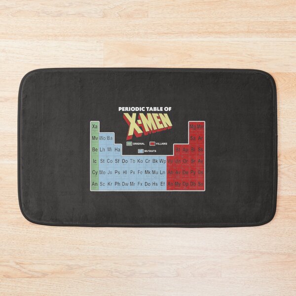Item preview, Periodic Table Of S Men Elements   designed and sold by cupittownesz.
