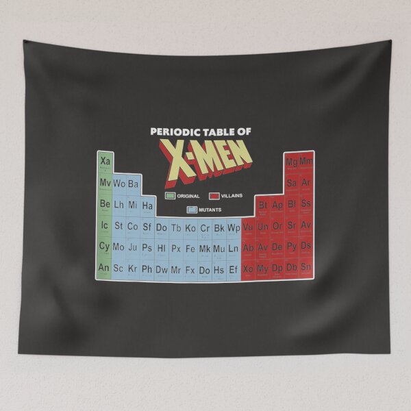 Item preview, Periodic Table Of S Men Elements   designed and sold by cupittownesz.