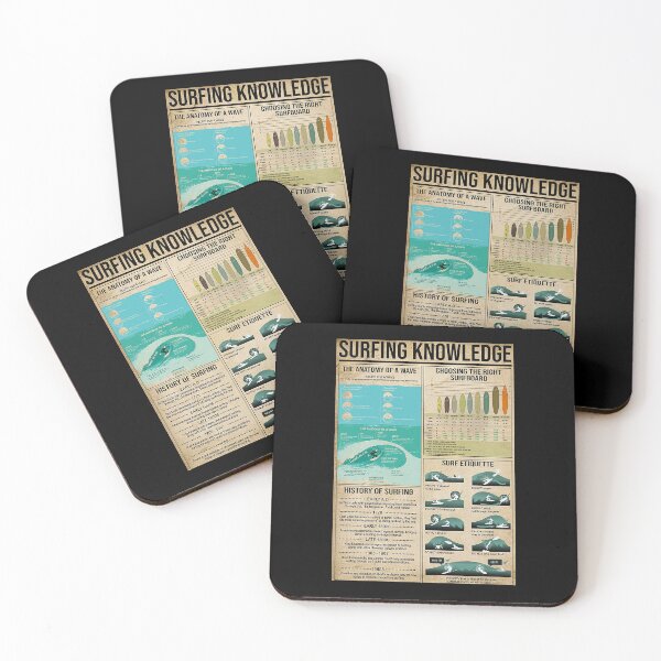 Item preview, Surfing knowlegde art designed and sold by cevyl49.
