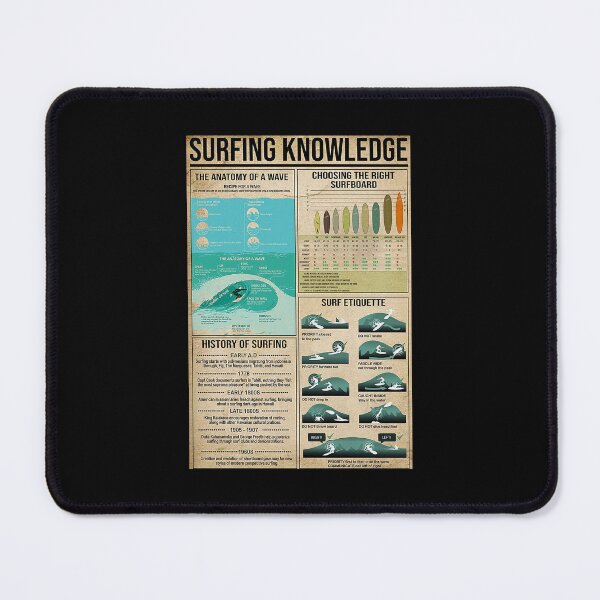 Item preview, Surfing knowlegde art designed and sold by cevyl49.