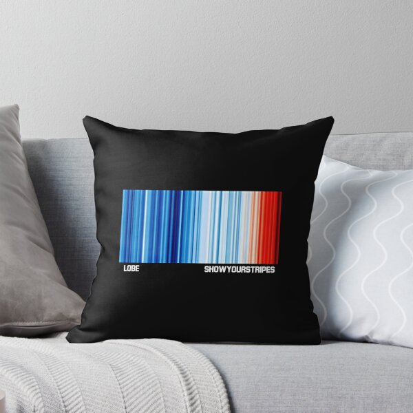 Item preview, Warming stripes retro designed and sold by Matthew942.