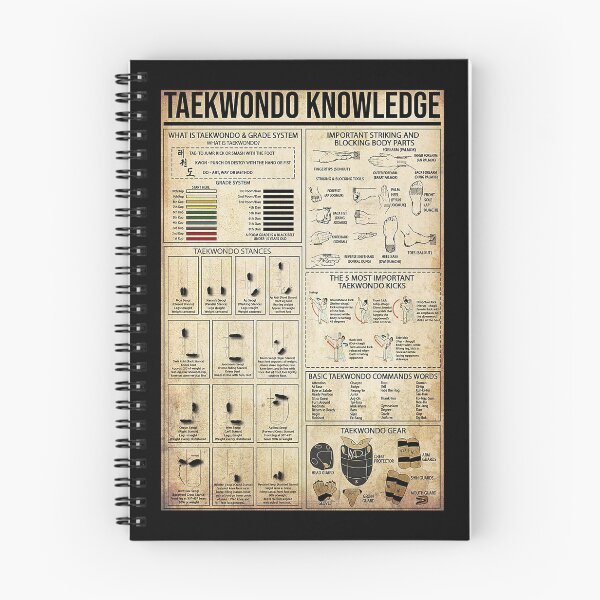 Item preview, Taekwondo knowlegde   designed and sold by sellexxf69.