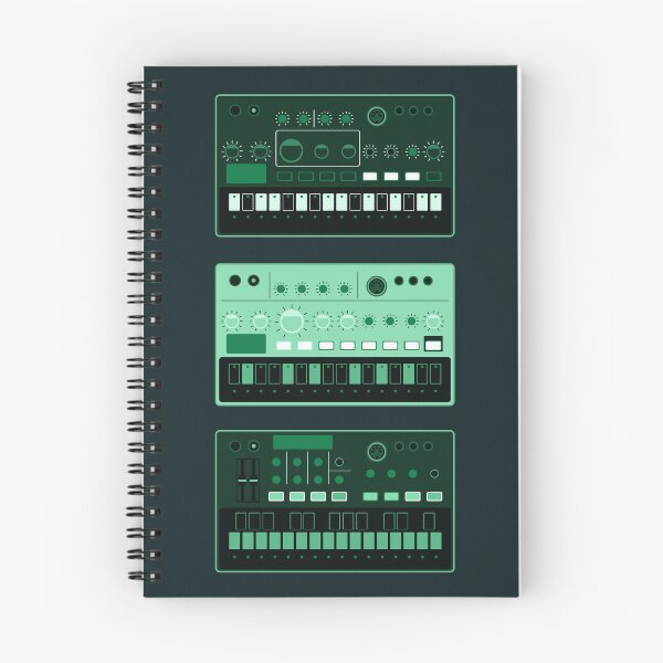 Item preview, Electronic Musician Volca Setup designed and sold by AtomicMalibu.