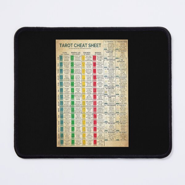 Item preview, Tarot Knowledge  designed and sold by sellexxf69.