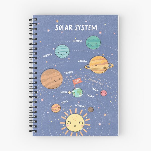 Item preview, Fun Solar System Poster for kids to learn the planets at the school or homeschooling. Great gift for homeschooling parents. designed and sold by ScrapRainbows.