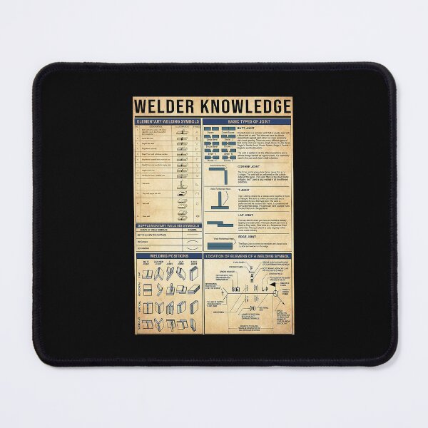 Item preview, Welder knowlegde art designed and sold by Alexanderhishop.
