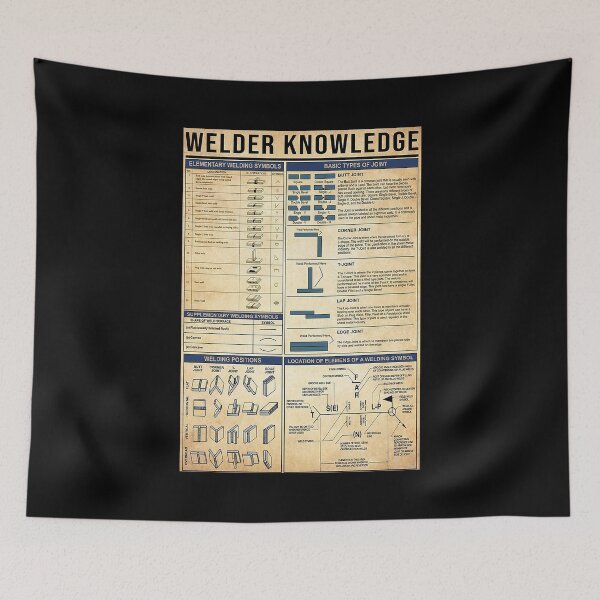 Item preview, Welder knowlegde art designed and sold by Alexanderhishop.