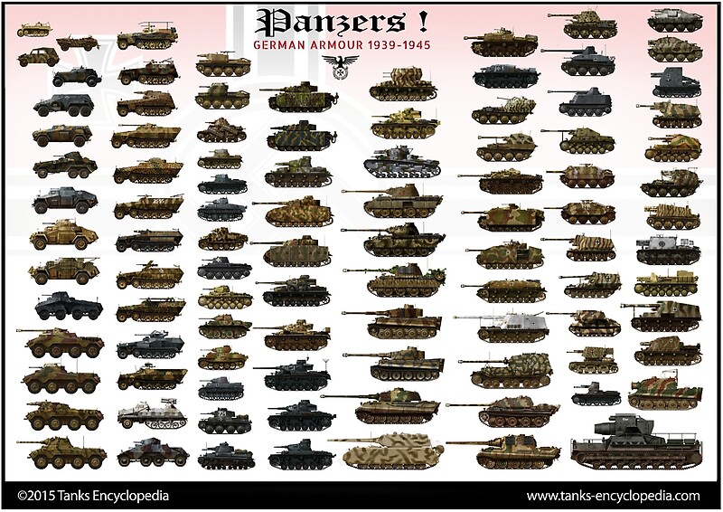 would german ww2 tanks best modern tanks