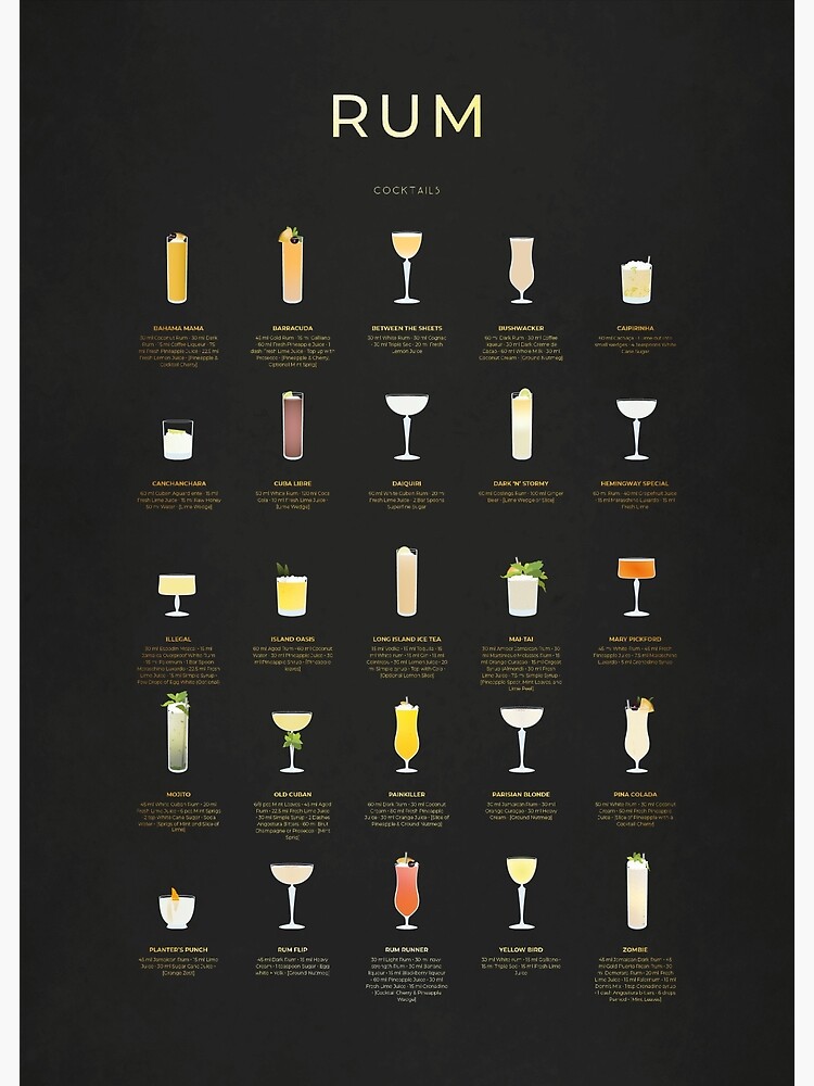 "Gold Rum Cocktail Collection" Poster for Sale by Travel2NZ Redbubble