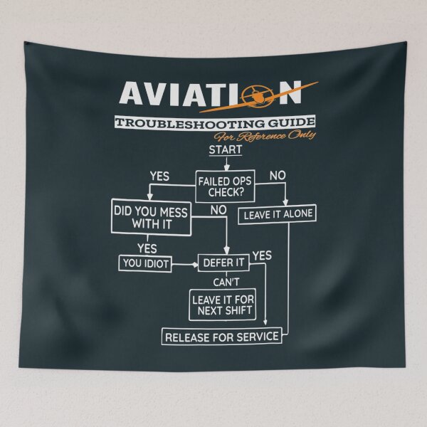 Item preview, Airplane Pilot Pilot Troubleshooting Guide designed and sold by TokudaAichi.