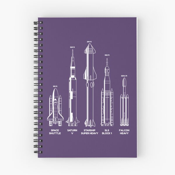 Item preview, SpaceX Starship Super Heavy Rocket   designed and sold by WonderRS.