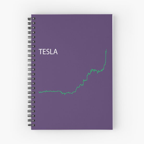 Item preview, Tesla (TSLA) Stock Price Ticker Graph on NASDAQ   designed and sold by WonderRS.