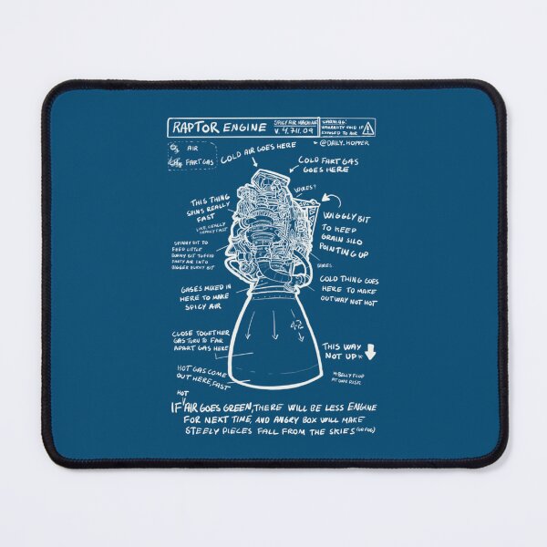 Item preview, Raptor Schematics (Spicy Air Machine)   designed and sold by WonderRS.