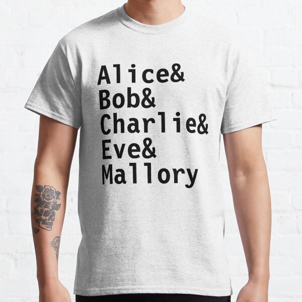 Item preview, Alice and Bob designed and sold by indrora.