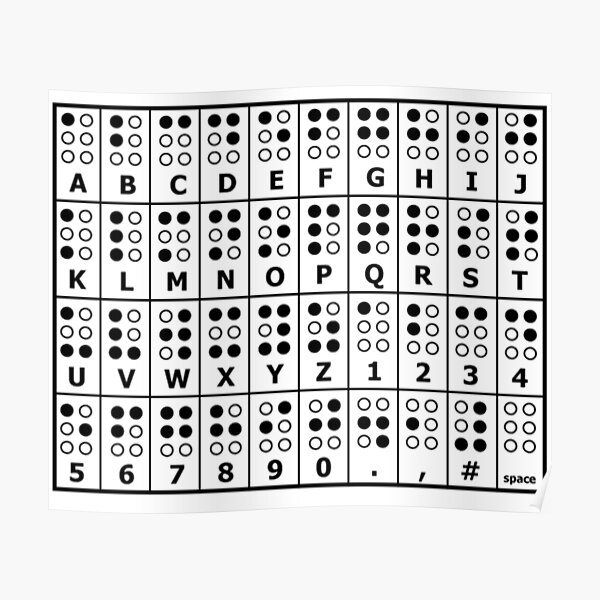 braille alphabet posters for sale redbubble