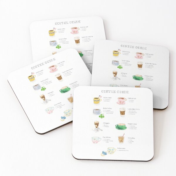 Item preview, Coffee Guide designed and sold by anneloni.