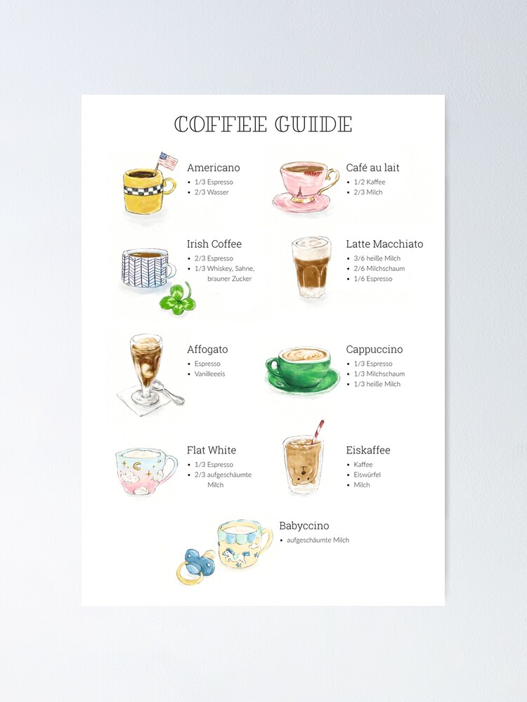 Thumbnail 2 von 3, Poster, Coffee Guide designt und verkauft von anneliestenzel.