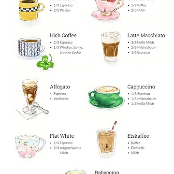 Vorschaubild zum Design Coffee Guide von Annelie Weißmann