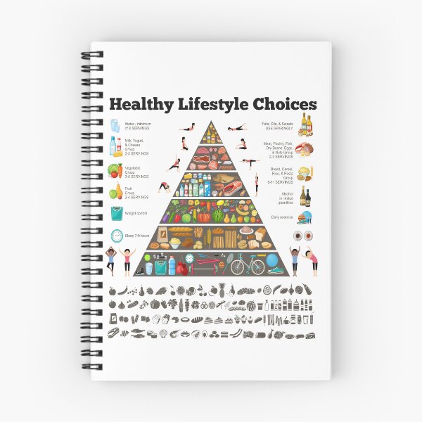 Item preview, Healthy Lifestyle Choices designed and sold by Desgin0001.