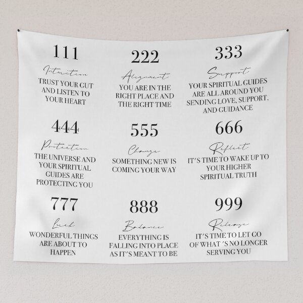 Item preview, ANGEL NUMBERS designed and sold by KAT TEGS DESIGNS.