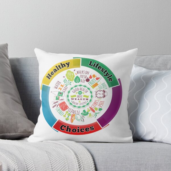 Item preview, Healthy lifestyle choices, designed and sold by Desgin0001.