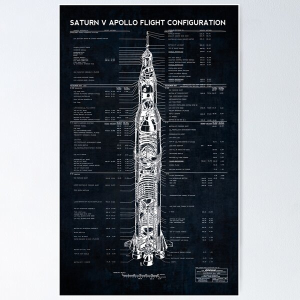 Aperçu de l'œuvre Plan de la fusée APOLLO Moon Mission SATURN V créée et vendue par Daniel Hagerman.