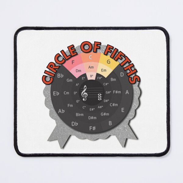 Item preview, Circle of fifths designed and sold by SmARTNiki.