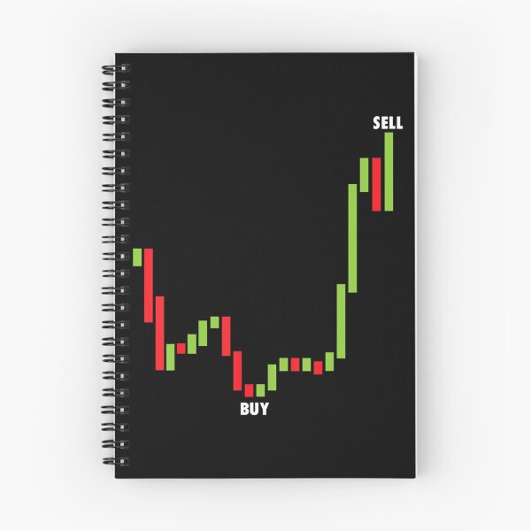 Item preview, Day Trading Buy Low Sell High Stock Trading designed and sold by ChikoYame.