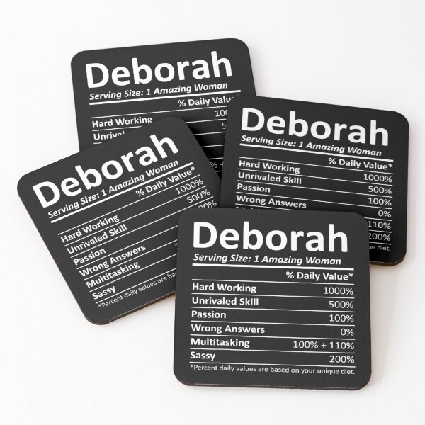 Item preview, Deborah Nutrition Personalized Name Christmas designed and sold by ChikoYame.
