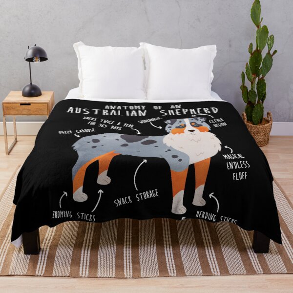 Item preview, Aussie Australian Shepherd Anatomy designed and sold by Clara Hollins.