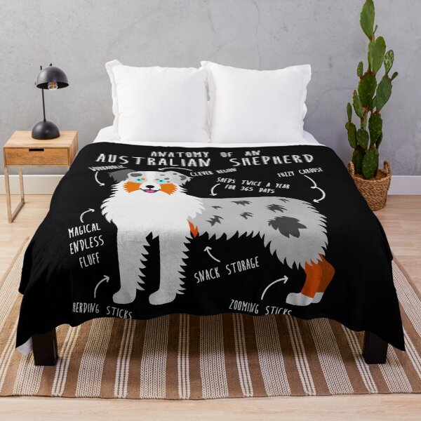 Item preview, Aussie Australian Shepherd Anatomy designed and sold by Clara Hollins.
