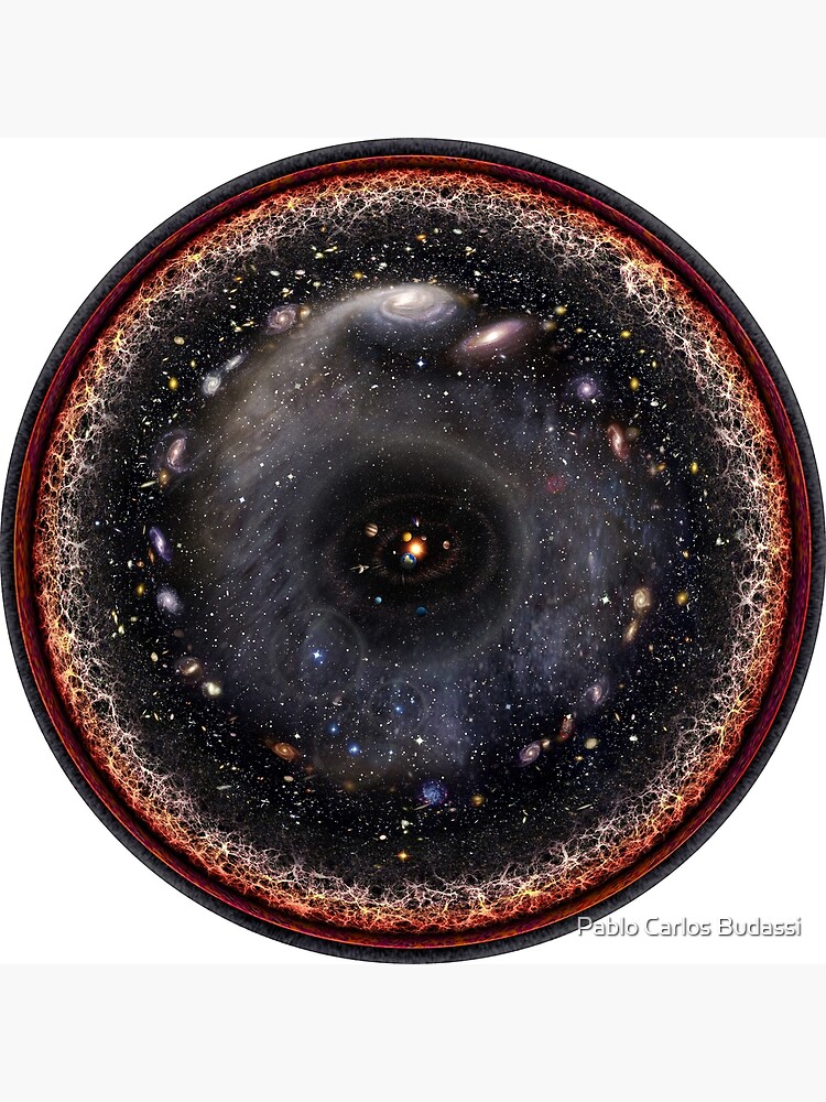 OULI Observable Universe Logarithmic Illustration (Classic Version 2016!) by pablocbudassi