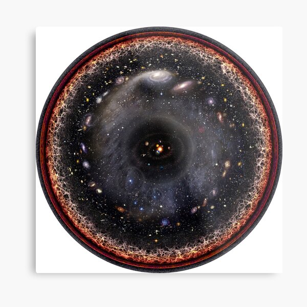 Observable Universe Logarithmic Illustration (Classic Version!) Metal Print