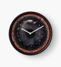 Reloj Observable Universe Logarithmic Illustration