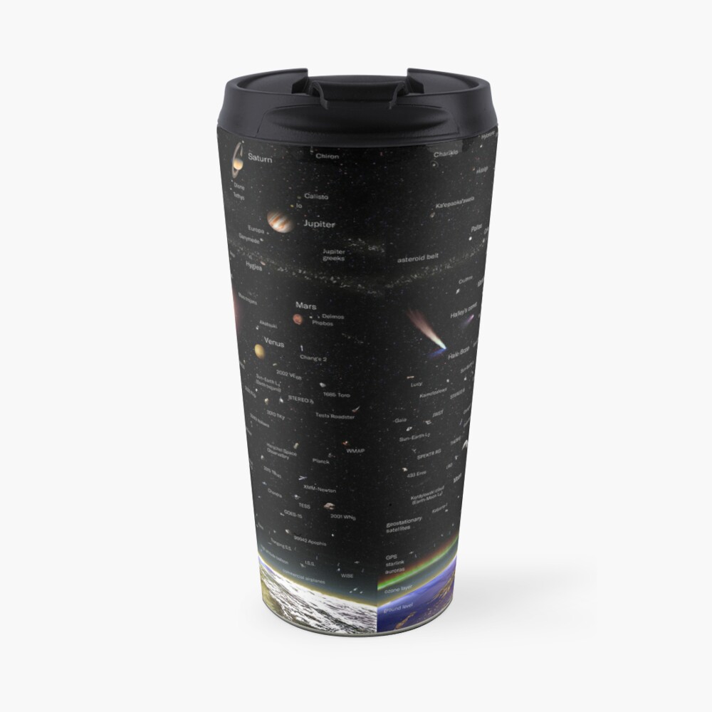 VERTICAL MAP OF THE UNIVERSE ENG (May 2022 Update!) *RECOMMENDED* Travel Coffee Mug